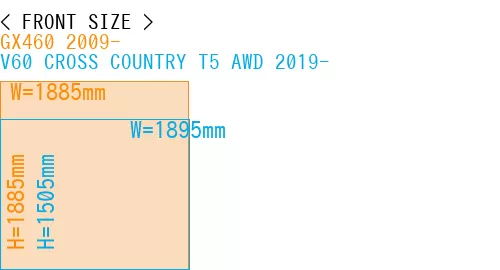 #GX460 2009- + V60 CROSS COUNTRY T5 AWD 2019-